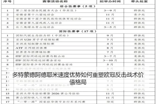 多特蒙德阿德耶米速度优势如何重塑欧冠反击战术价值格局